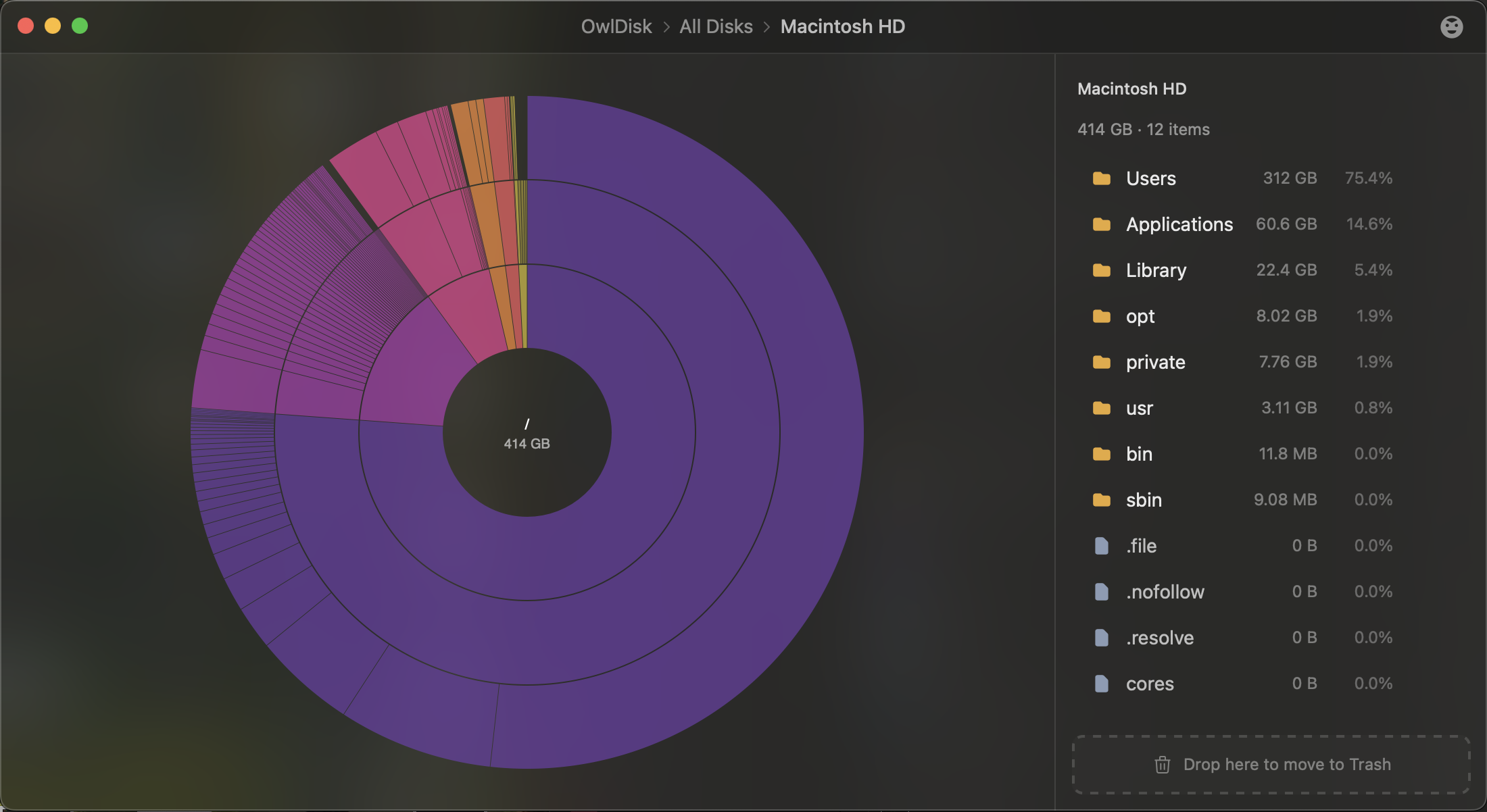 OwlDisk scan results showing interactive sunburst chart and file list